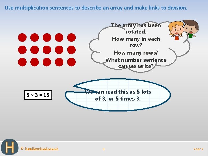 Use multiplication sentences to describe an array and make links to division. The array