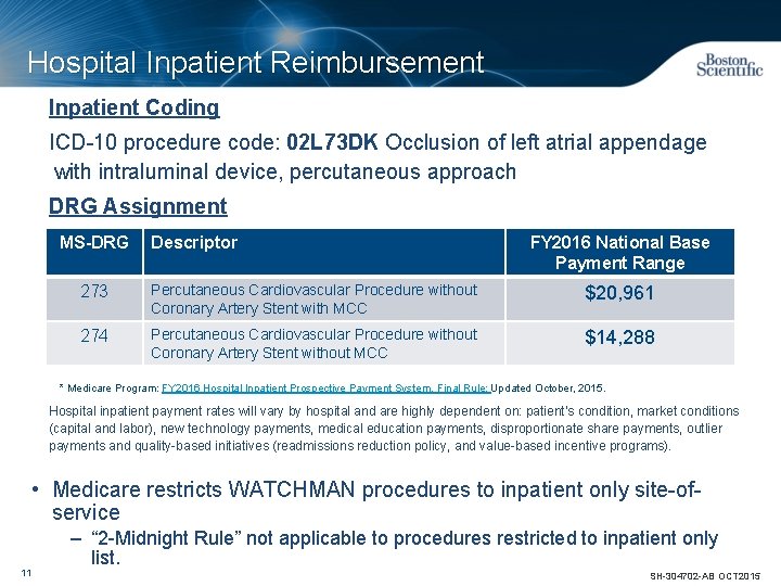 Hospital Inpatient Reimbursement Inpatient Coding ICD-10 procedure code: 02 L 73 DK Occlusion of