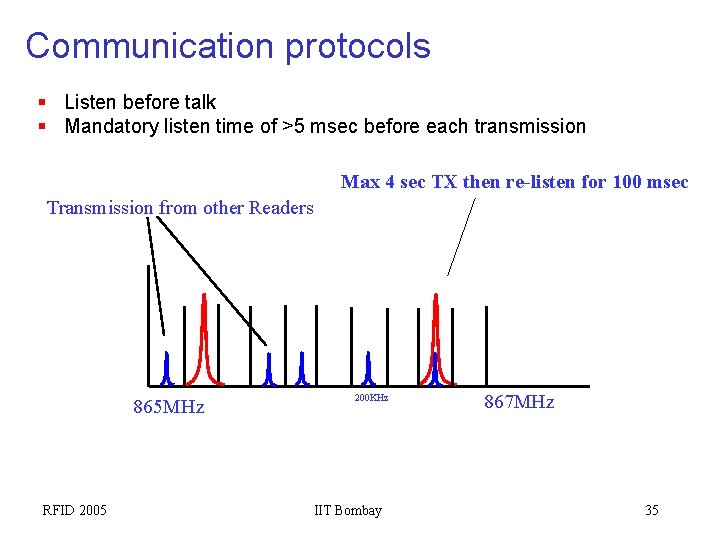 Communication protocols § Listen before talk § Mandatory listen time of >5 msec before
