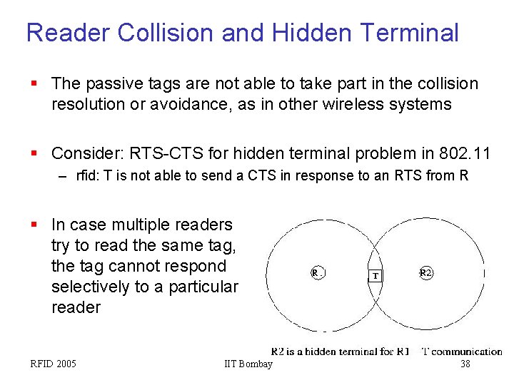 Reader Collision and Hidden Terminal § The passive tags are not able to take
