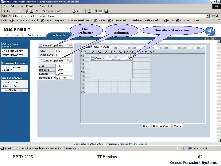 Floor Definition RFID 2005 Zone Definition IIT Bombay One site = Many zones 62