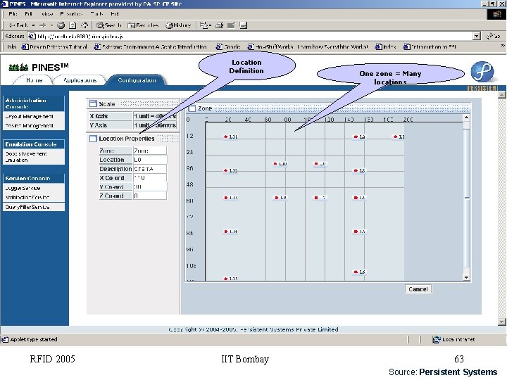 Location Definition RFID 2005 IIT Bombay One zone = Many locations 63 Source: Persistent