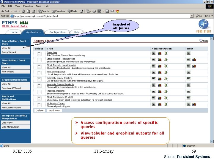 Snapshot of all Queries Access configuration panels of specific queries View tabular and graphical