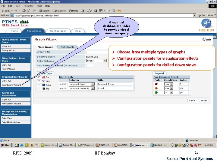 Graphical dashboard builder to provide visual view over query Choose from multiple types of