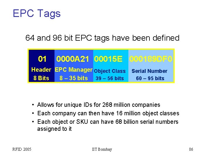 EPC Tags 64 and 96 bit EPC tags have been defined 01 0000 A