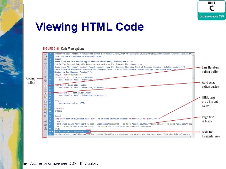 Viewing HTML Code Adobe Dreamweaver CS 5 - Illustrated 