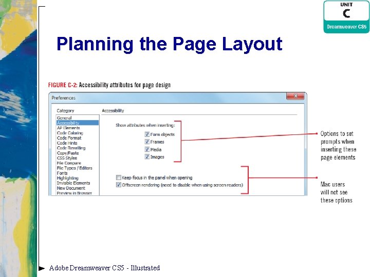 Planning the Page Layout Adobe Dreamweaver CS 5 - Illustrated 
