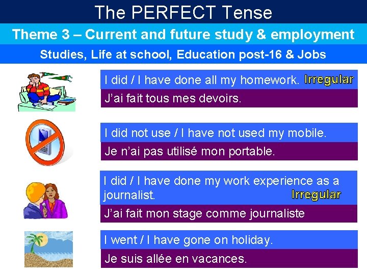 The PERFECT Tense Theme 3 – Current and future study & employment Studies, Life