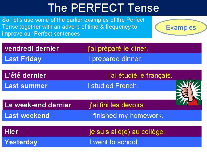 The PERFECT Tense So, let’s use some of the earlier examples of the Perfect