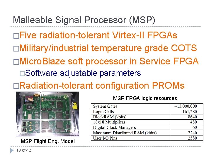 Malleable Signal Processor (MSP) �Five radiation-tolerant Virtex-II FPGAs �Military/industrial temperature grade COTS �Micro. Blaze