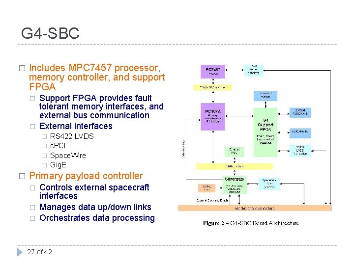 G 4 -SBC � Includes MPC 7457 processor, memory controller, and support FPGA �