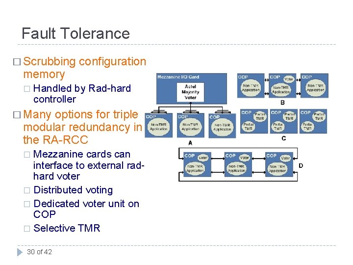 Fault Tolerance � Scrubbing memory � configuration Handled by Rad-hard controller � Many options