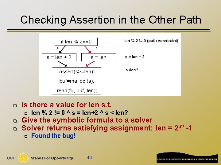 Checking Assertion in the Other Path q Is there a value for len s.
