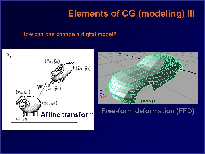 Elements of CG (modeling) III How can one change a digital model? Affine transform