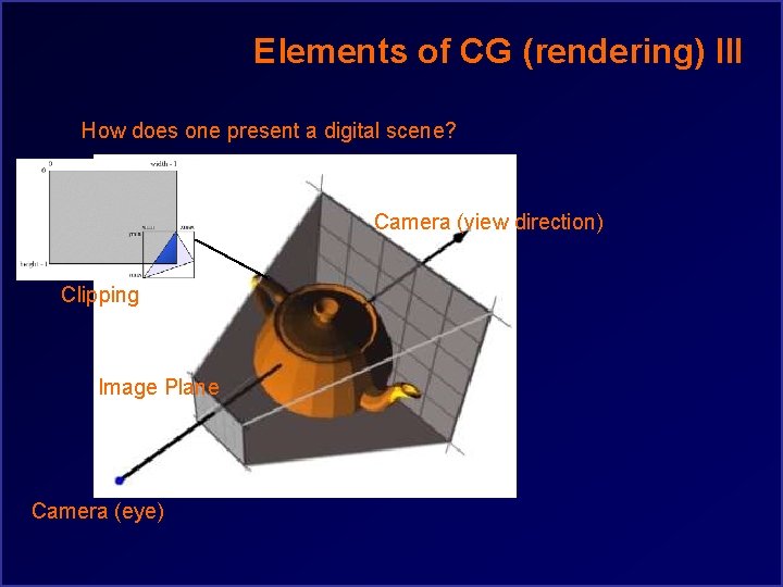 Elements of CG (rendering) III How does one present a digital scene? Camera (view