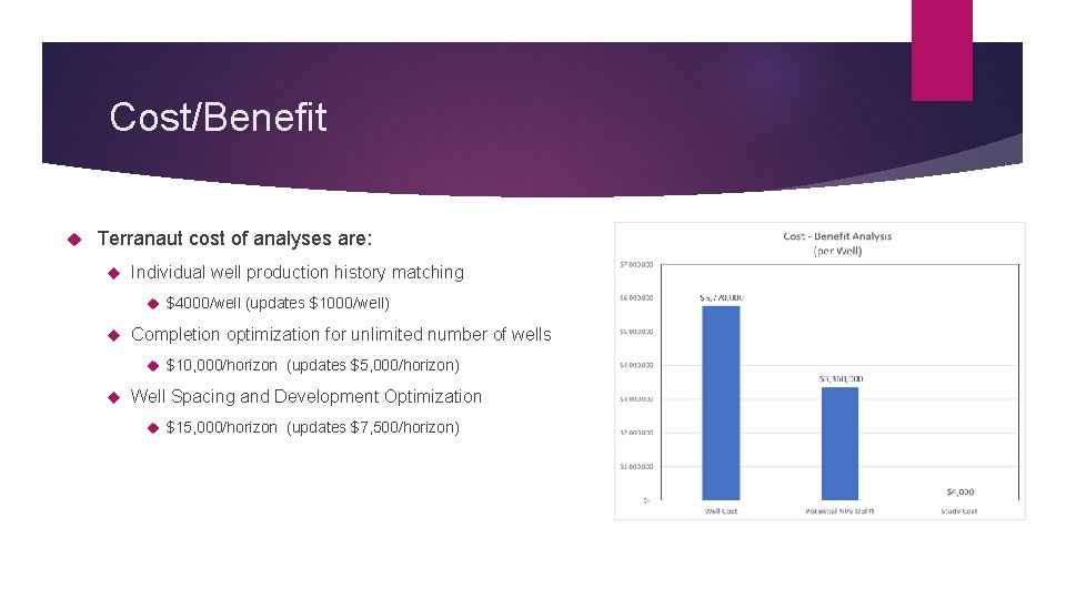 Cost/Benefit Terranaut cost of analyses are: Individual well production history matching $4000/well (updates $1000/well)
