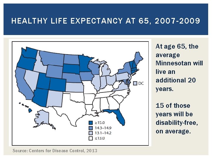 HEALTHY LIFE EXPECTANCY AT 65, 2007 -2009 At age 65, the average Minnesotan will