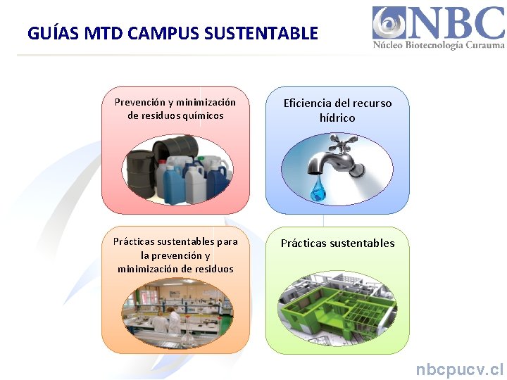 GUÍAS MTD CAMPUS SUSTENTABLE Prevención y minimización de residuos químicos Eficiencia del recurso hídrico