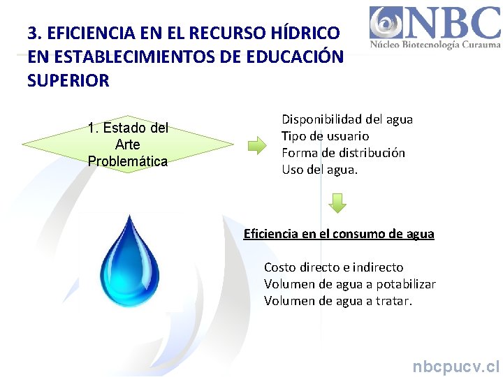 3. EFICIENCIA EN EL RECURSO HÍDRICO EN ESTABLECIMIENTOS DE EDUCACIÓN SUPERIOR 1. Estado del