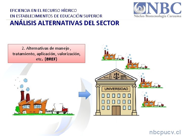 EFICIENCIA EN EL RECURSO HÍDRICO EN ESTABLECIMIENTOS DE EDUCACIÓN SUPERIOR ANÁLISIS ALTERNATIVAS DEL SECTOR