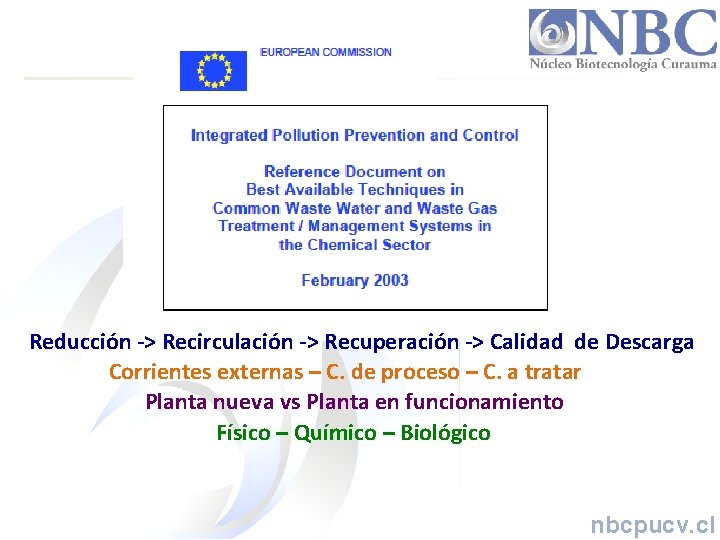 Reducción -> Recirculación -> Recuperación -> Calidad de Descarga Corrientes externas – C. de
