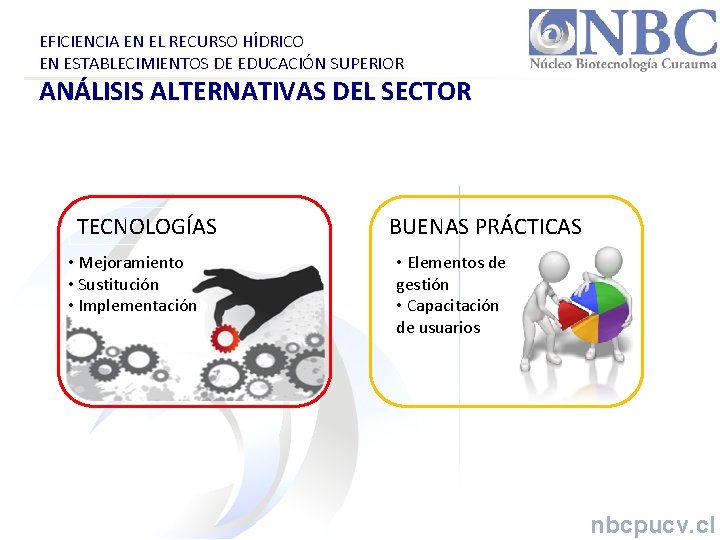 EFICIENCIA EN EL RECURSO HÍDRICO EN ESTABLECIMIENTOS DE EDUCACIÓN SUPERIOR ANÁLISIS ALTERNATIVAS DEL SECTOR