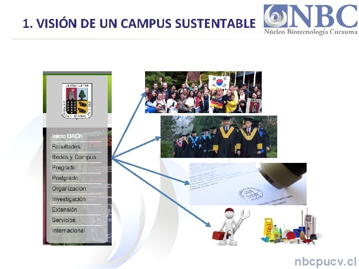 1. VISIÓN DE UN CAMPUS SUSTENTABLE nbcpucv. cl 