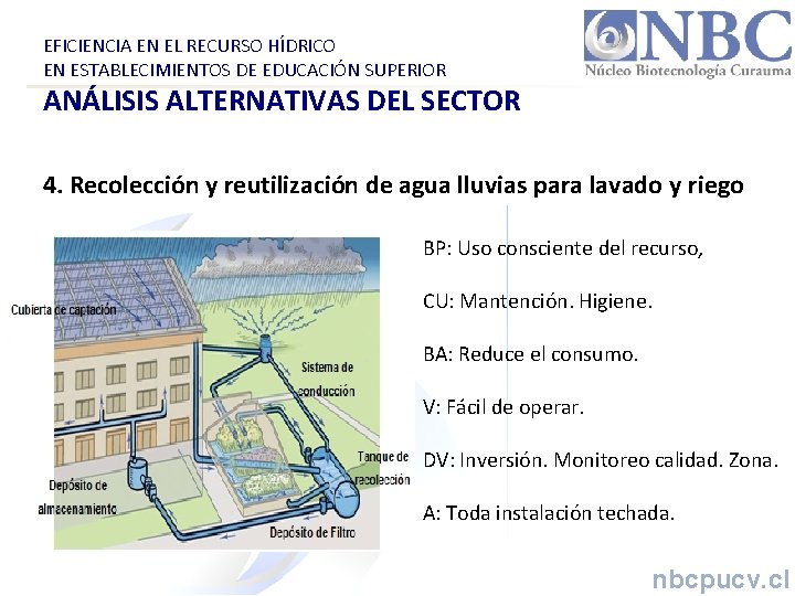 EFICIENCIA EN EL RECURSO HÍDRICO EN ESTABLECIMIENTOS DE EDUCACIÓN SUPERIOR ANÁLISIS ALTERNATIVAS DEL SECTOR