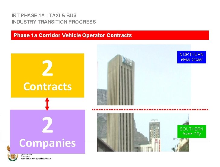 IRT PHASE 1 A : TAXI & BUS INDUSTRY TRANSITION PROGRESS Phase 1 a