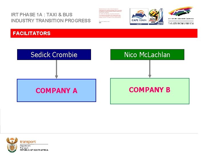 IRT PHASE 1 A : TAXI & BUS INDUSTRY TRANSITION PROGRESS FACILITATORS Sedick Crombie