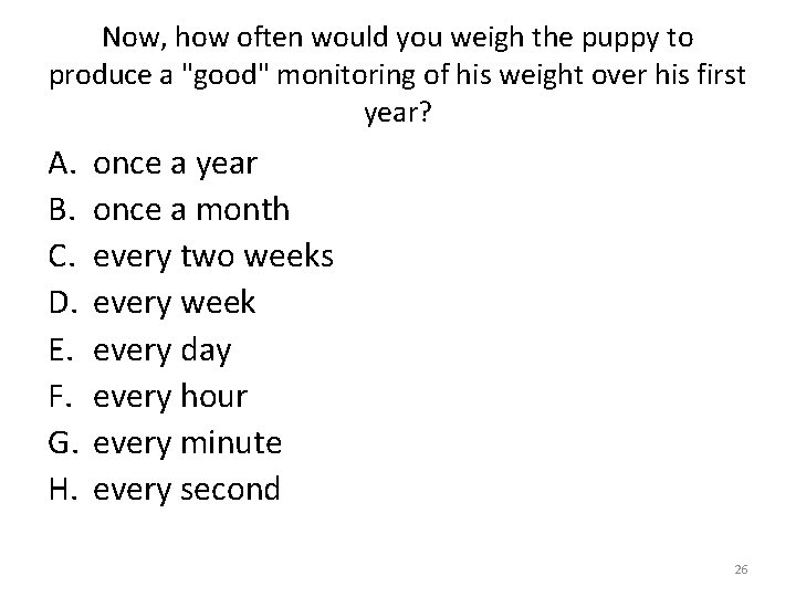 Now, how often would you weigh the puppy to produce a "good" monitoring of