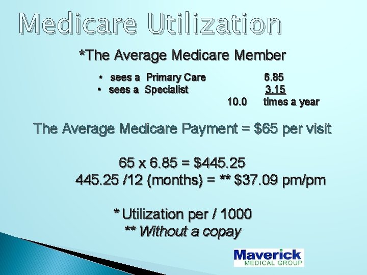 Medicare Utilization *The Average Medicare Member • sees a Primary Care • sees a