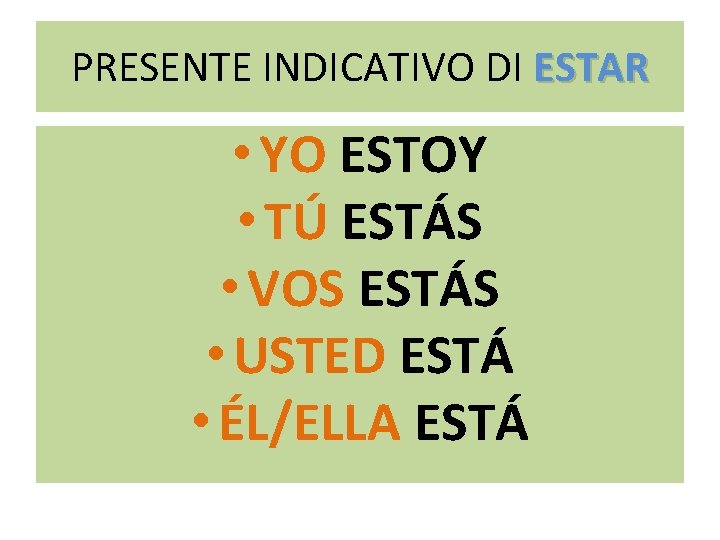 PRESENTE INDICATIVO DI ESTAR • YO ESTOY • TÚ ESTÁS • VOS ESTÁS •