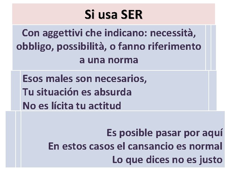 Si usa SER Con aggettivi che indicano: necessità, obbligo, possibilità, o fanno riferimento a