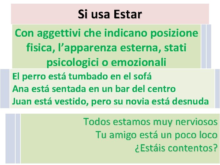 Si usa Estar Con aggettivi che indicano posizione fisica, l’apparenza esterna, stati psicologici o