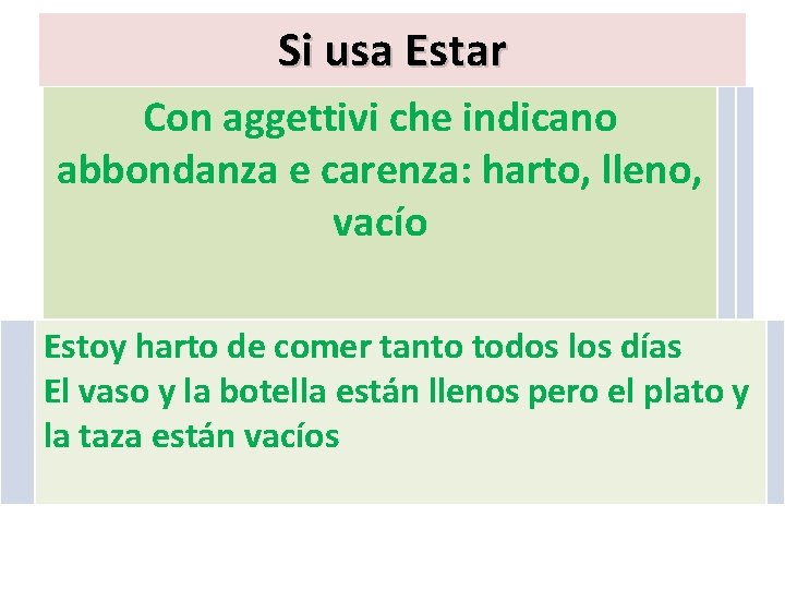 Si usa Estar Con aggettivi che indicano abbondanza e carenza: harto, lleno, vacío Estoy