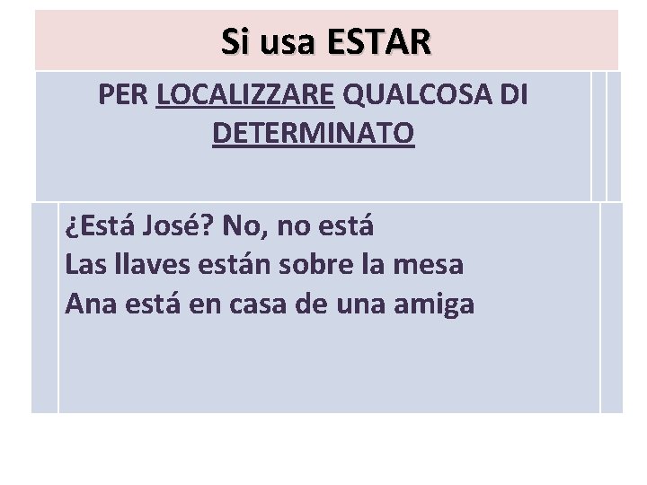 Si usa ESTAR PER LOCALIZZARE QUALCOSA DI DETERMINATO ¿Está José? No, no está Las