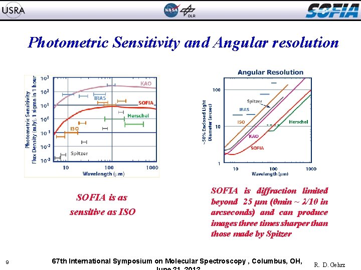 Photometric Sensitivity and Angular resolution SOFIA is as sensitive as ISO 9 SOFIA is