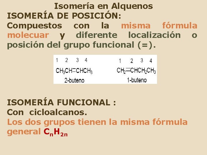 Isomería en Alquenos ISOMERÍA DE POSICIÓN: Compuestos con la misma fórmula molecuar y diferente