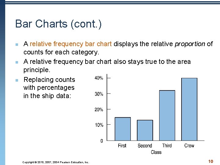 Bar Charts (cont. ) n n n A relative frequency bar chart displays the