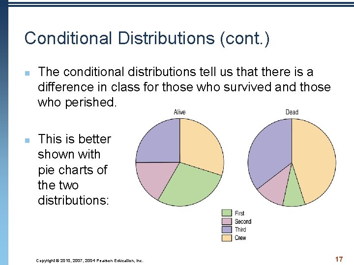 Conditional Distributions (cont. ) n n The conditional distributions tell us that there is