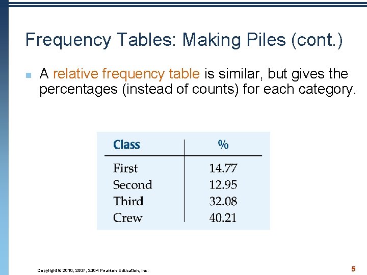 Frequency Tables: Making Piles (cont. ) n A relative frequency table is similar, but