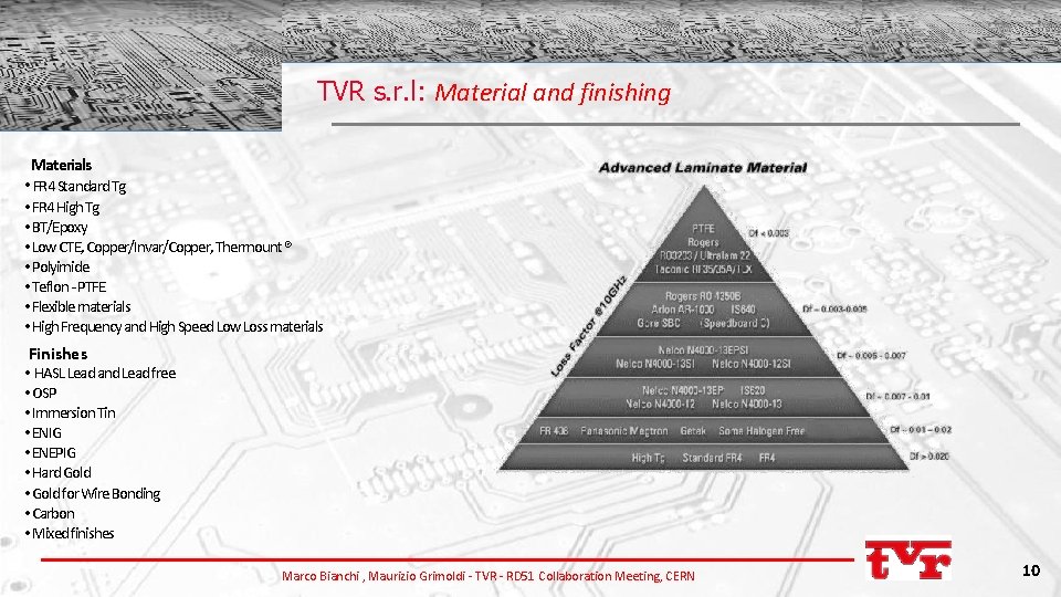 TVR s. r. l: Material and finishing Materials • FR 4 Standard Tg •