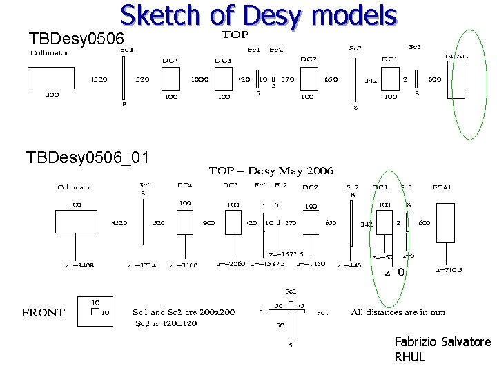 Sketch of Desy models TBDesy 0506 Z=0 TBDesy 0506_01 Fabrizio Salvatore RHUL 
