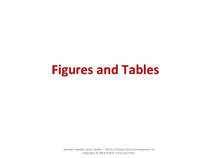 Figures and Tables Deborah Roedder John, Carlos J. Torelli; Strategic Brand Management 1 e