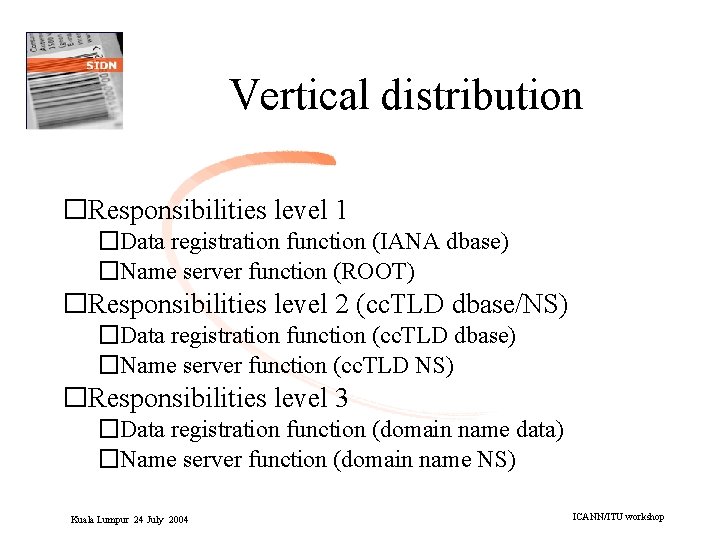 Vertical distribution �Responsibilities level 1 �Data registration function (IANA dbase) �Name server function (ROOT)