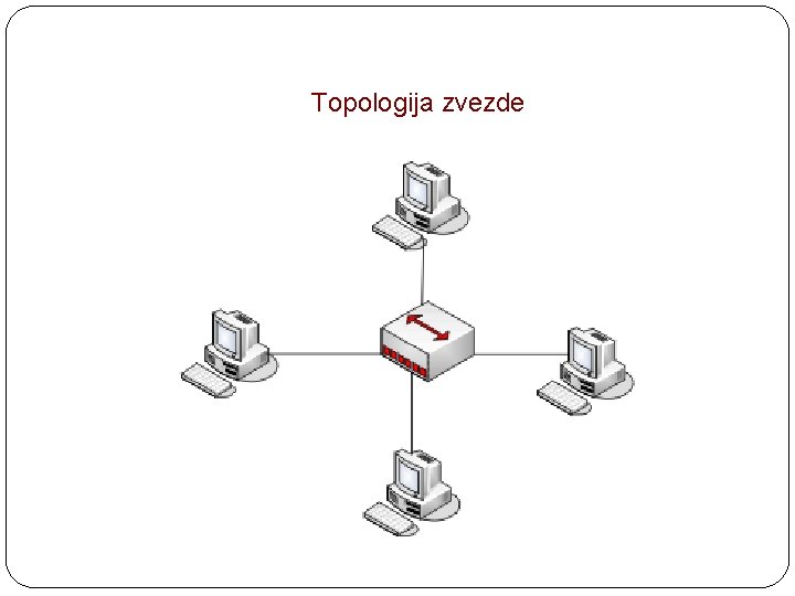 Topologija zvezde 