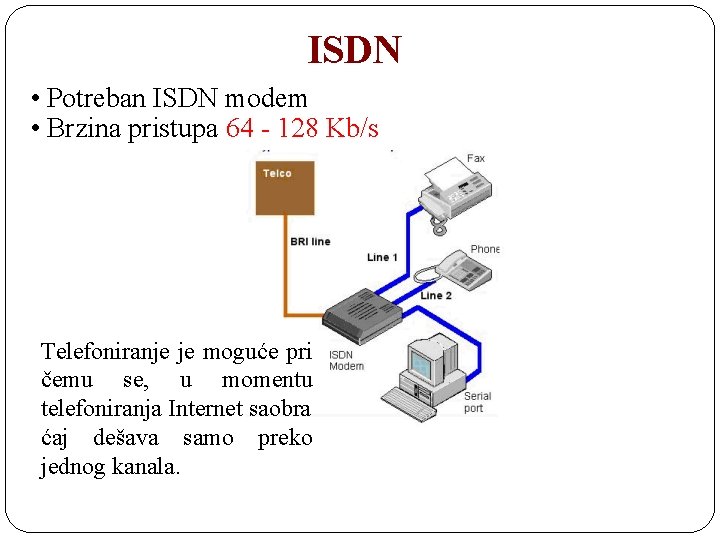 ISDN • Potreban ISDN modem • Brzina pristupa 64 - 128 Kb/s Telefoniranje je