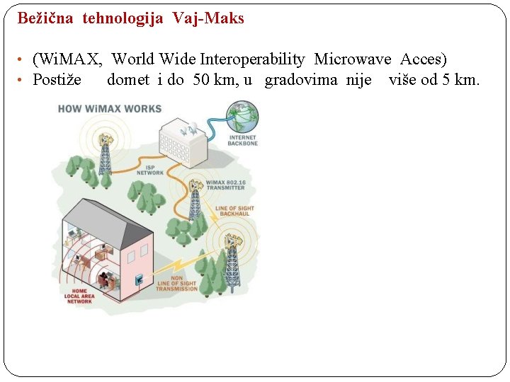 Bežična tehnologija Vaj-Maks • (Wi. MAX, World Wide Interoperability Microwave Acces) • Postiže domet