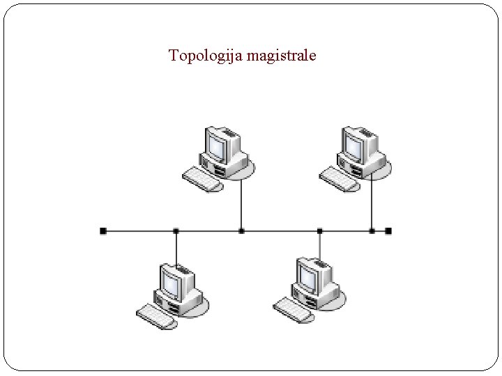 Topologija magistrale 